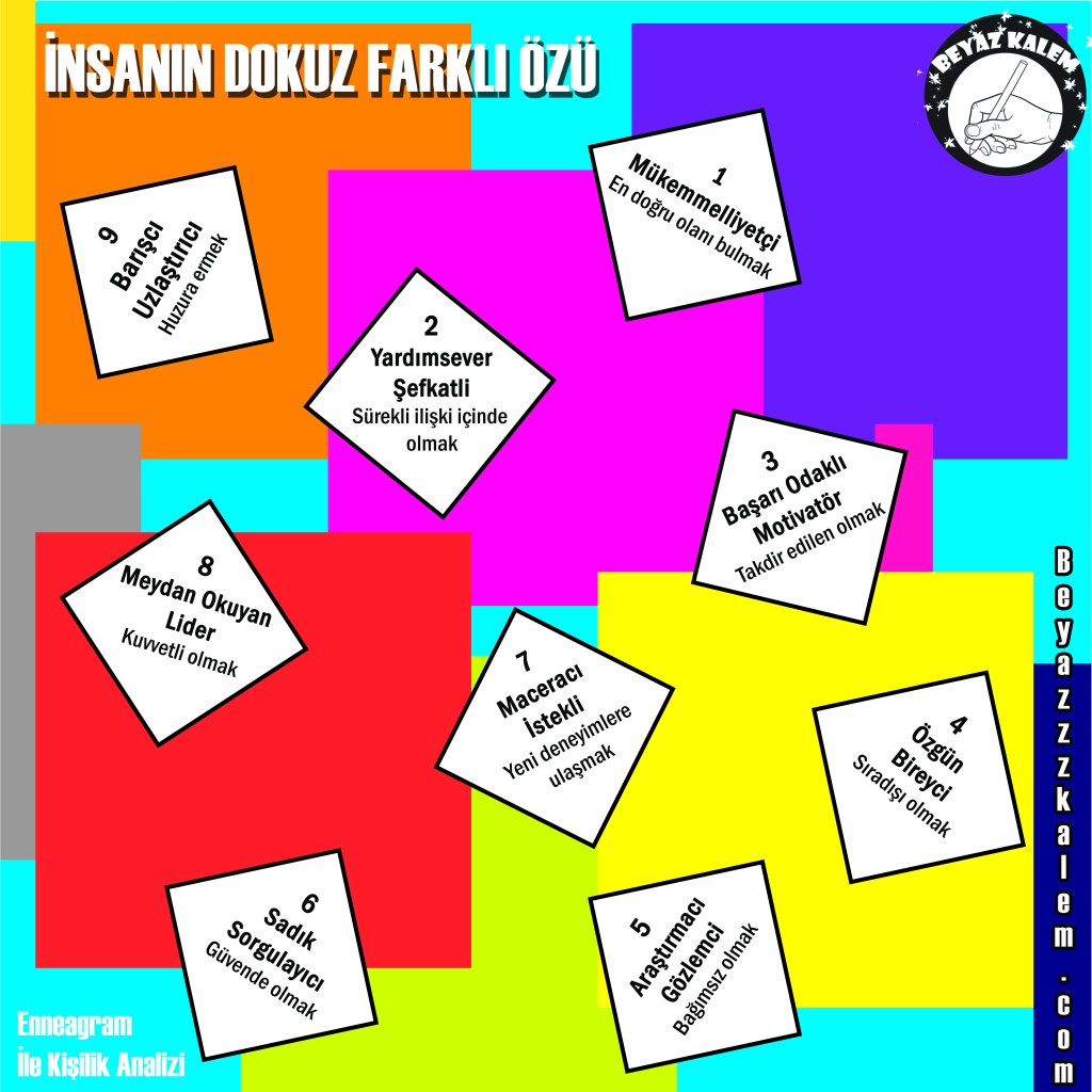 Beyazzzkalem söz kitaplığı